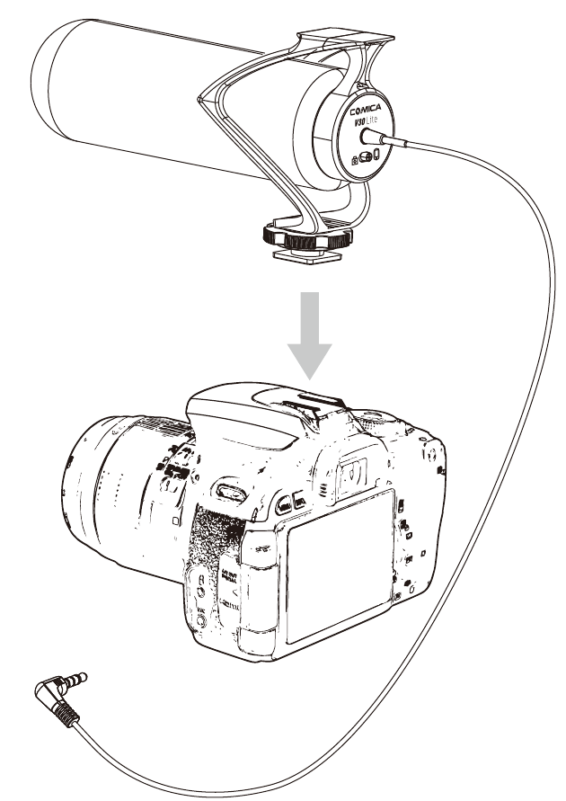 Gebruik met camera - Stap 1