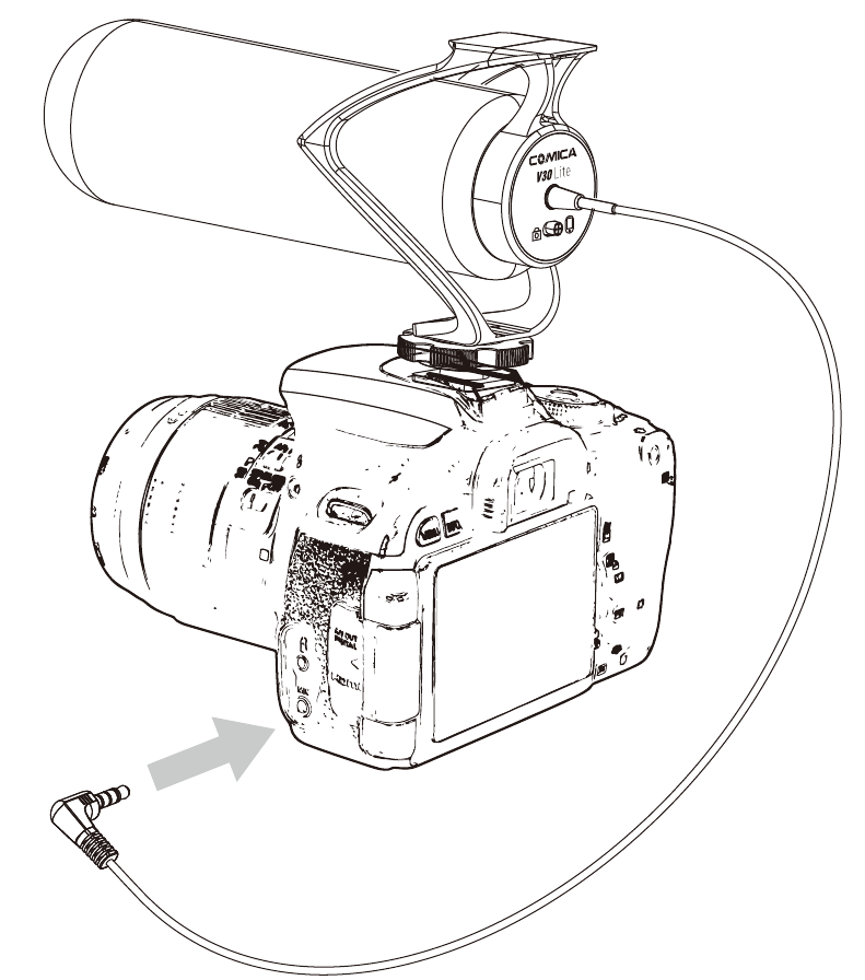 Gebruik met camera - Stap 2