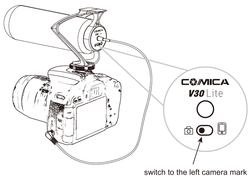 Gebruik met camera - Stap 3