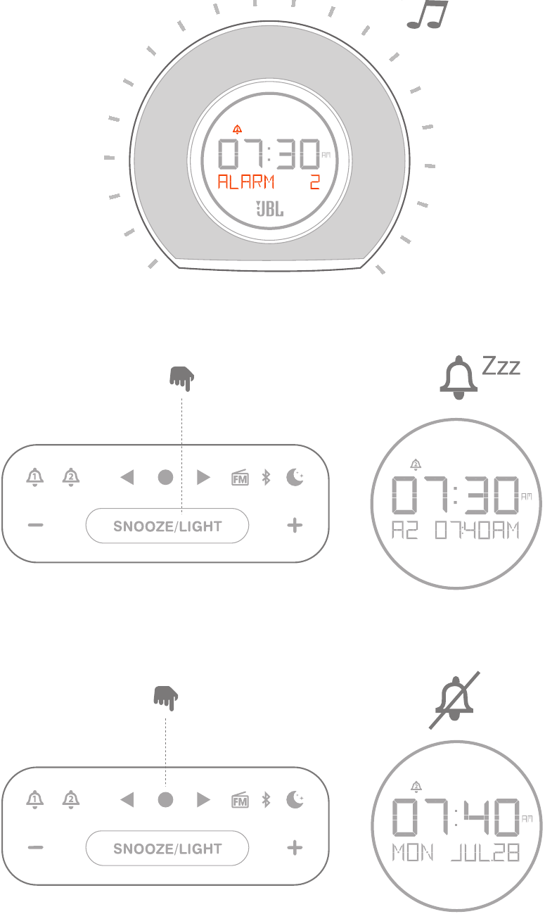 Alarm - Overgaan