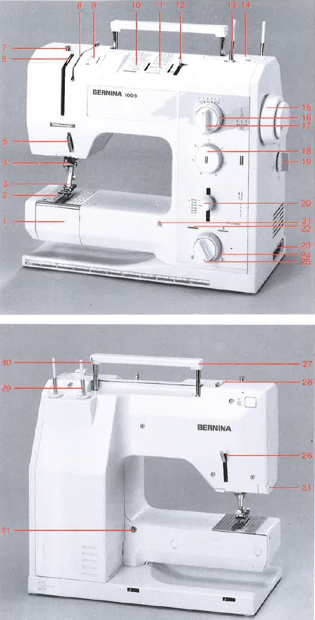 Overzicht details van de machine