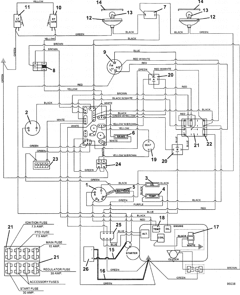 BEDRADINGSSCHEMA - Deel 2