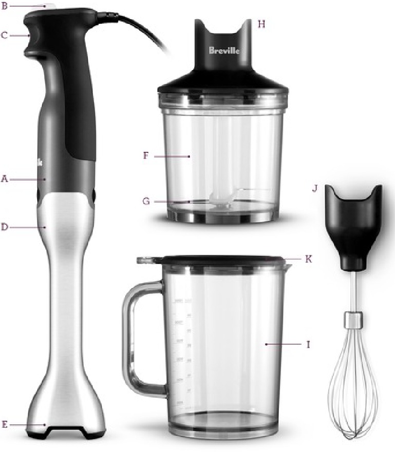 KEN UW BREVILLE CONTROL GRIP