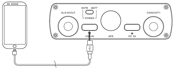 Verbinding maken met het audioapparaat - Stap 2