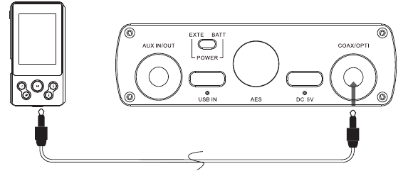 Verbinding maken met het audioapparaat - Stap 3