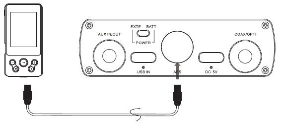 Verbinding maken met het audioapparaat - Stap 4