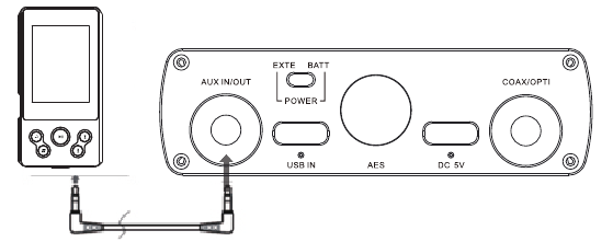 Verbinding maken met het audioapparaat - Stap 5