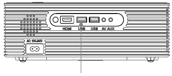 Multimedia-aansluiting - Stap 1