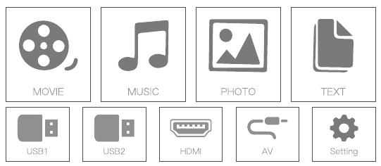 Multimedia-aansluiting - Stap 3