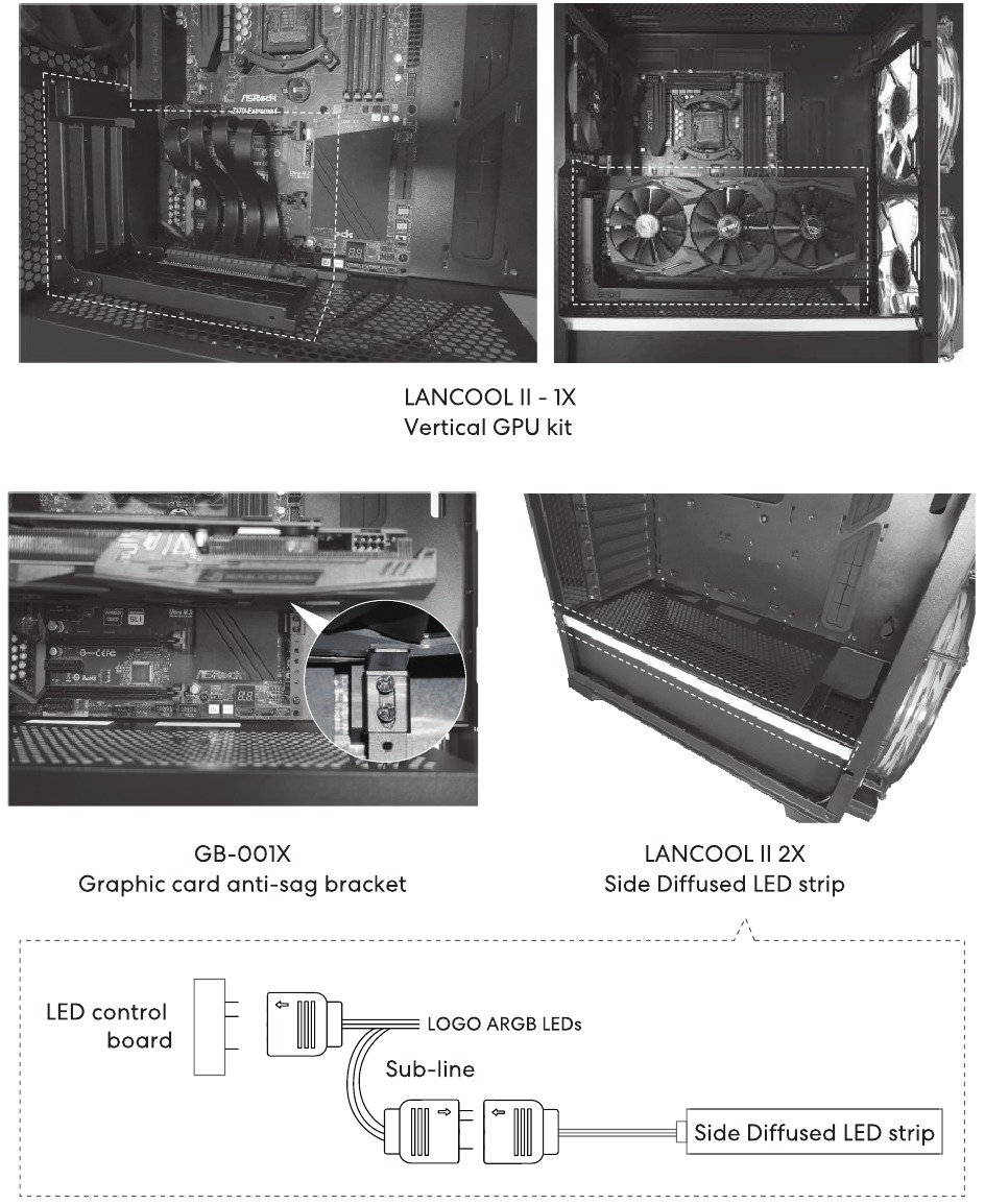 Optionele kits