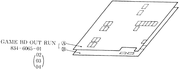 EPROM/ROM-LOCATIES - Stap 1