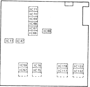 EPROM/ROM-LOCATIES - Stap 2