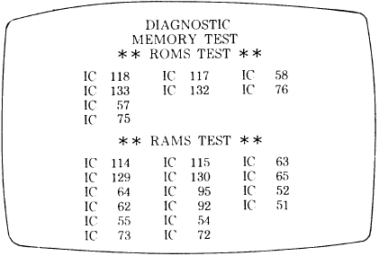 ZELFTESTEN - TESTITEMS - Stap 1