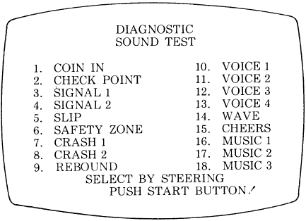 ZELFTESTEN - TESTITEMS - Stap 3