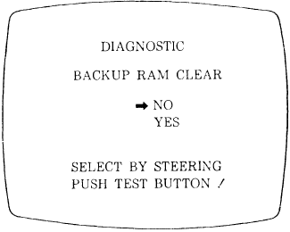 ZELFTESTEN - TESTITEMS - Stap 8