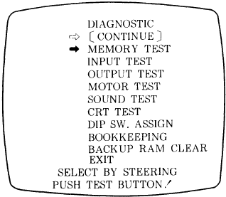 ZELFTESTEN - TESTWERKING