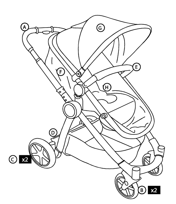 Buggy onderdelen - Deel 2