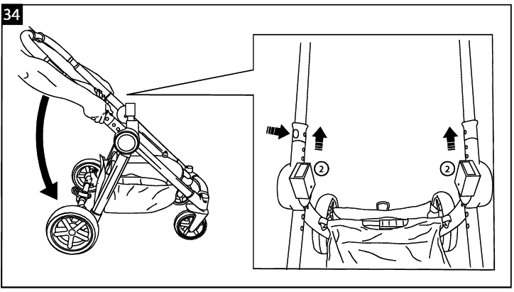 DE BUGGY DEMONTEREN - Stap 1