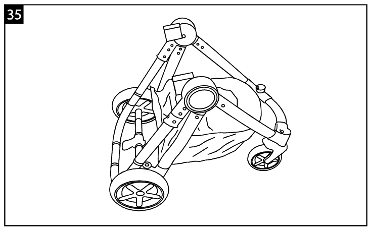 DE BUGGY DEMONTEREN - Stap 2