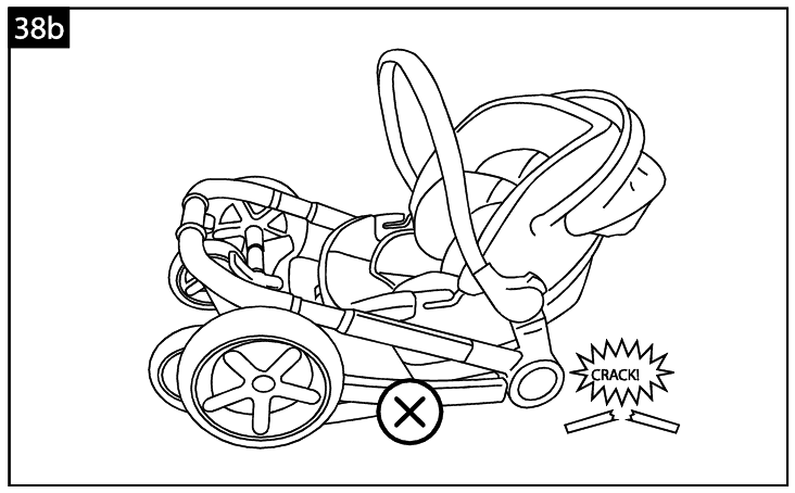 DE BUGGY DEMONTEREN - Stap 6