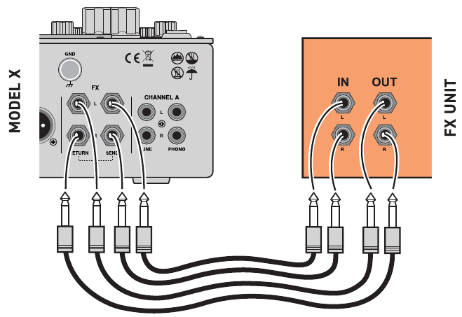 PARALLEL FX-EENHEIDSROUTINGSDIAGRAM