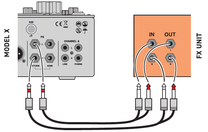 SERI&Euml;LE (INSERTING) FX-EENHEIDSROUTINGSDIAGRAM