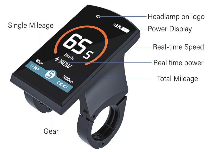 LCD Display (functional instruction)