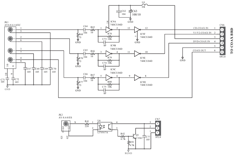 Co-axiale in/uitgang/PCB-schema besturingsbus
