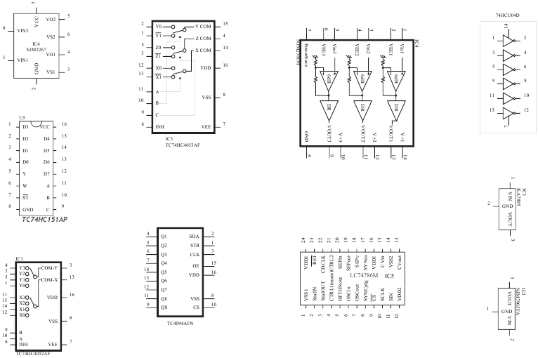 IC-pindetailleergegevens - Deel 1