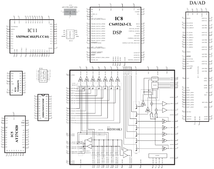 IC-pindetailleergegevens - Deel 2