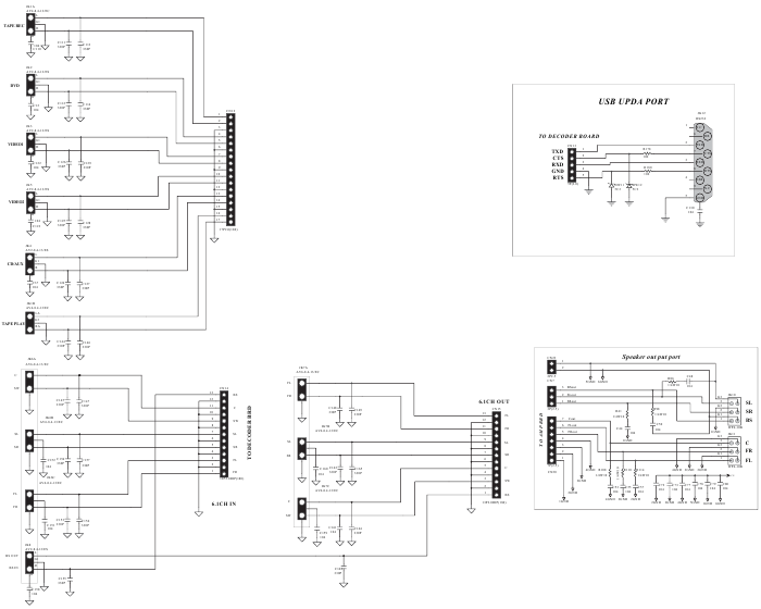 PCB-schema ingang/uitgangen