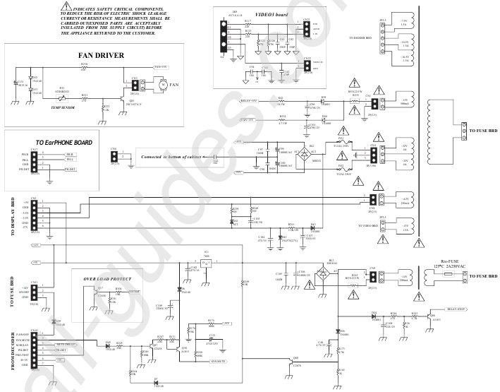 Hoofdbord - Deel 1 - PCB-schema voedingsmodule