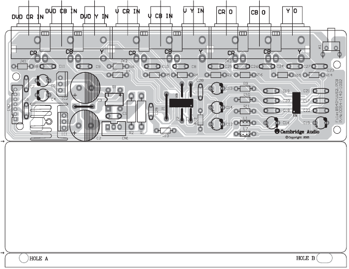 YUV PCB Board Layout