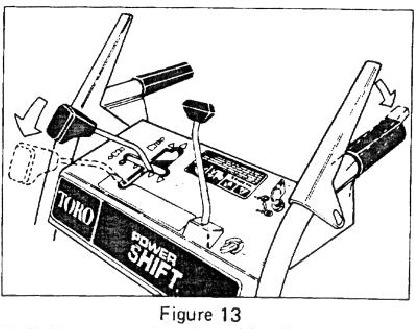 POWER SHIFT BEDIENING - Stap 1