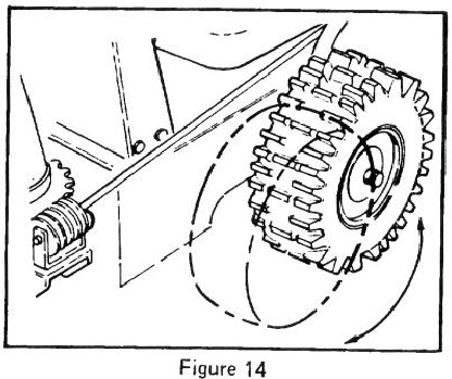 POWER SHIFT BEDIENING - Stap 2