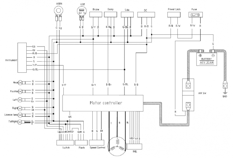 Elektrisch schematisch diagram van het voertuig