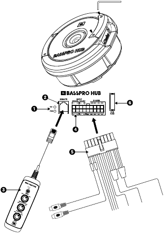 BASSPRO HUB INPUTPANEEL - Stap 1