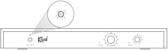 KLEURCODES AAN/UIT-LED