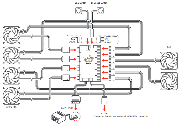 ARGB-ventilatoraansluiting 