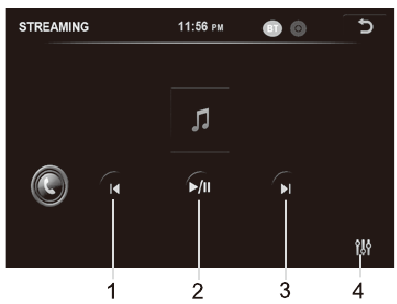BLUETOOTH-MUZIEK-A2DP