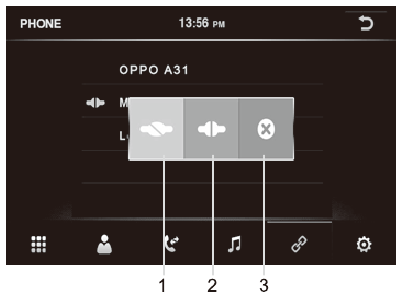 BLUETOOTH-APPARAAT KOPPELEN