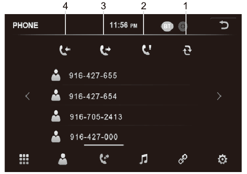 BLUETOOTH-TELEFOONGESPREKGESCHIEDENIS