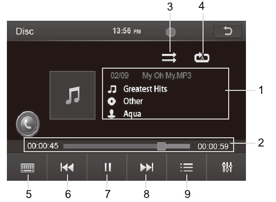 MEDIA AFSPELEN&mdash;CD-AUDIO