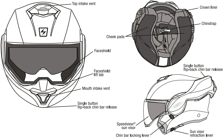 VOORAANZICHT VAN DE HELM
