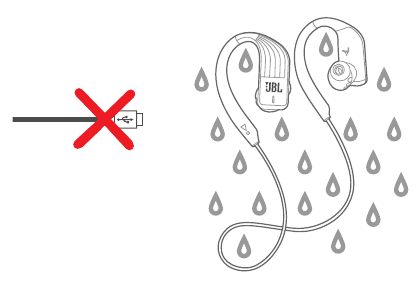 WATERDICHT - Stap 2