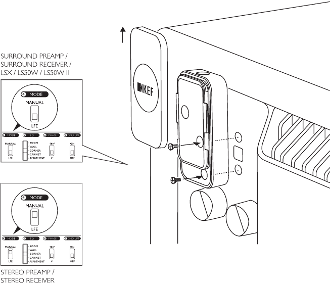 Aansluiting op KWI Wireless Subwoofer Adapter Kit