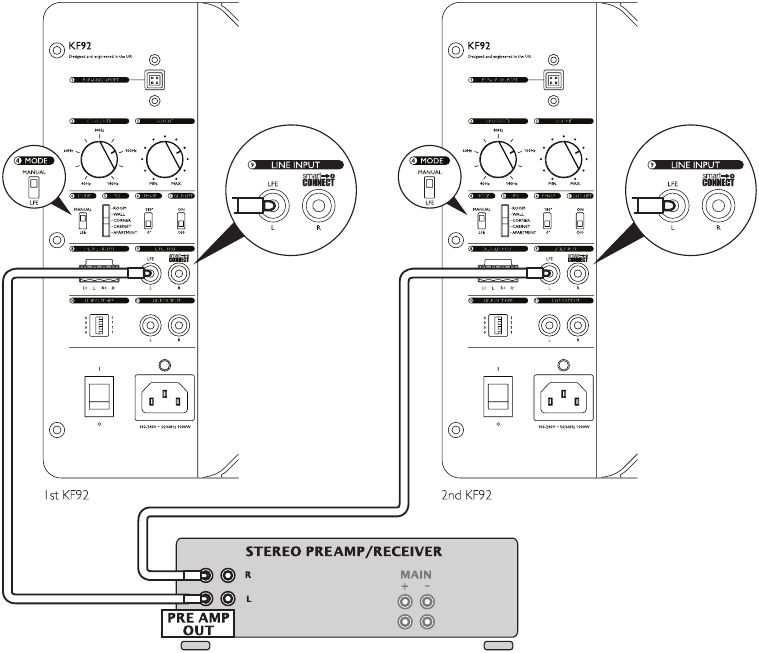Stereo-aansluiting op 2 subwoofers