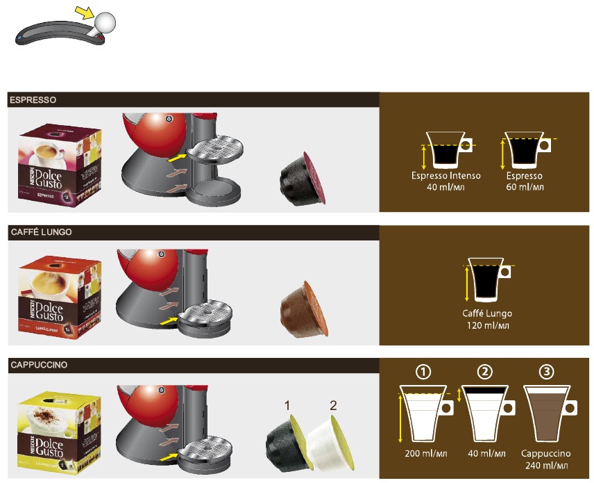 Productassortiment - Stap 1