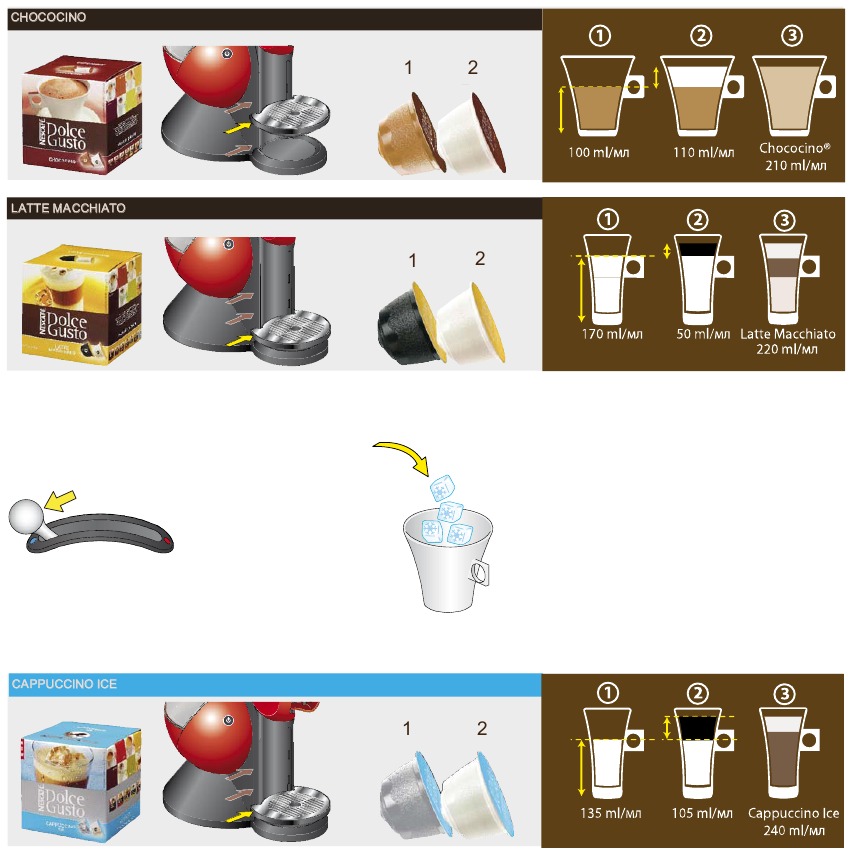 Productassortiment - Stap 2