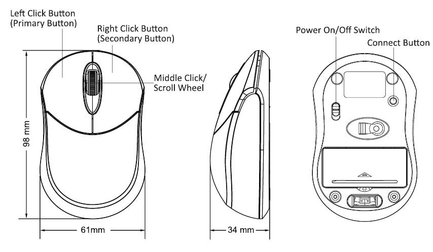 Productillustratie